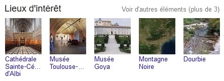 interets